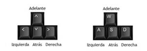 //www.metaverzo.com/wp-content/uploads/2020/05/moverse-teclado.jpg
